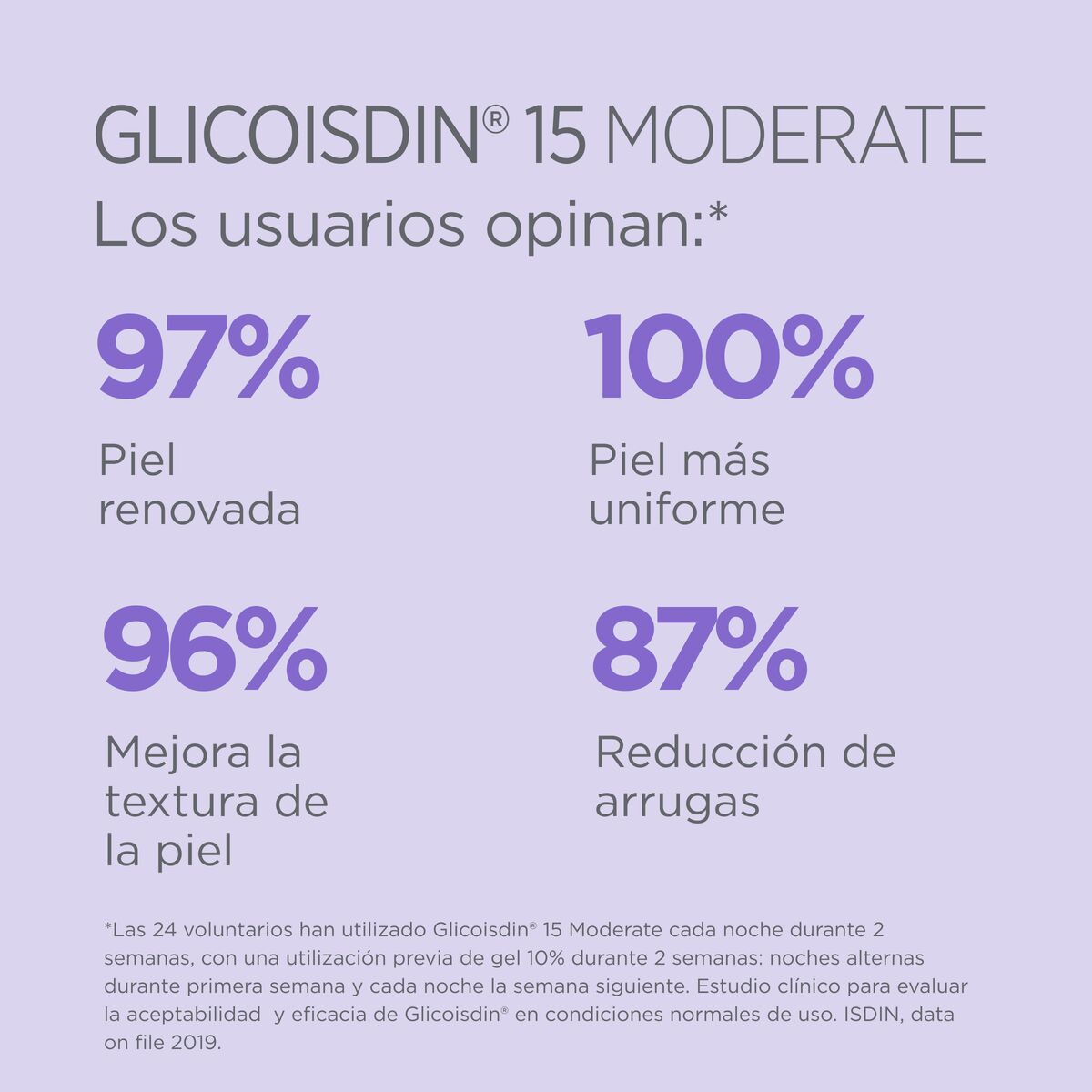 ISDIN GLICOISDIN GEL (MODERATE) 15% x 50 - Imagen 5