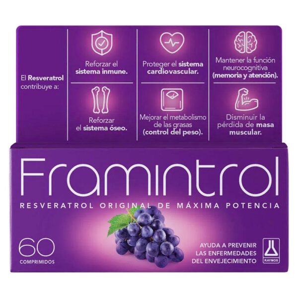 Framintrol resveratrol