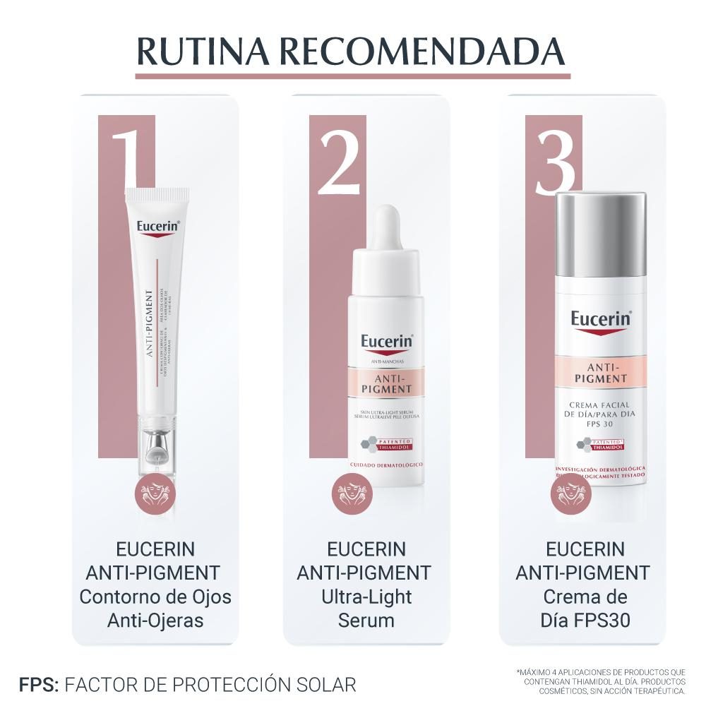 EUCERIN ANTI-PIGMENT SERUM FACIAL ULTRA LIGHT ANTIMANCHAS PIEL OLEOSA X 30 - Imagen 8