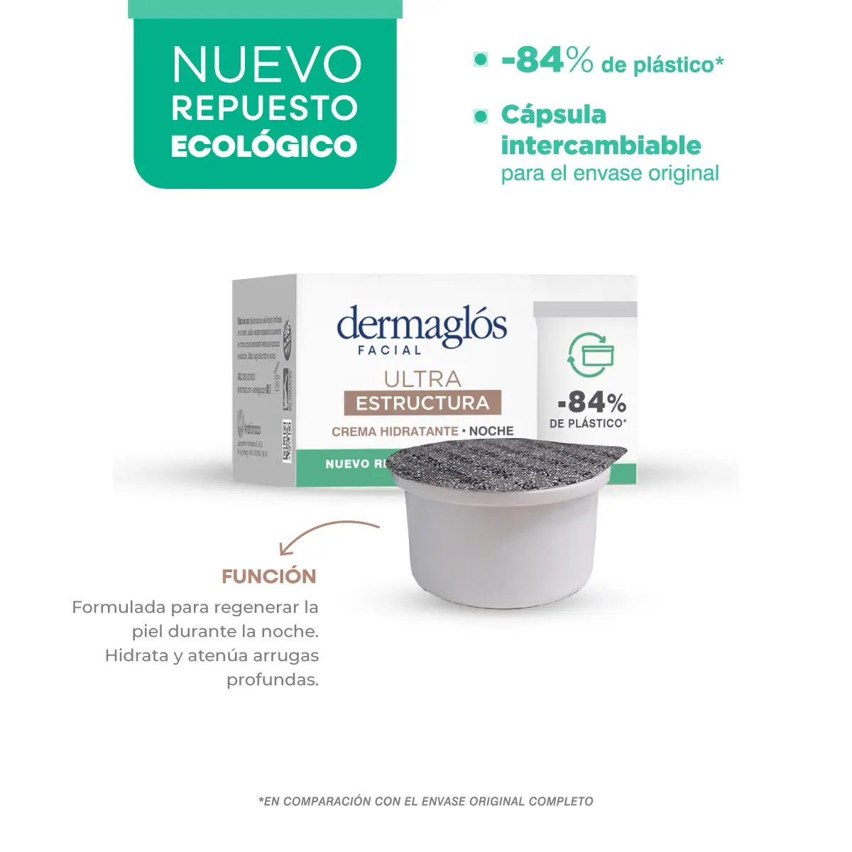 DERMAGLOS FACIAL ULTRA ESTRUCTURA CREMA HIDRATANTE DE NOCHE REPUESTO X 50 - Imagen 3