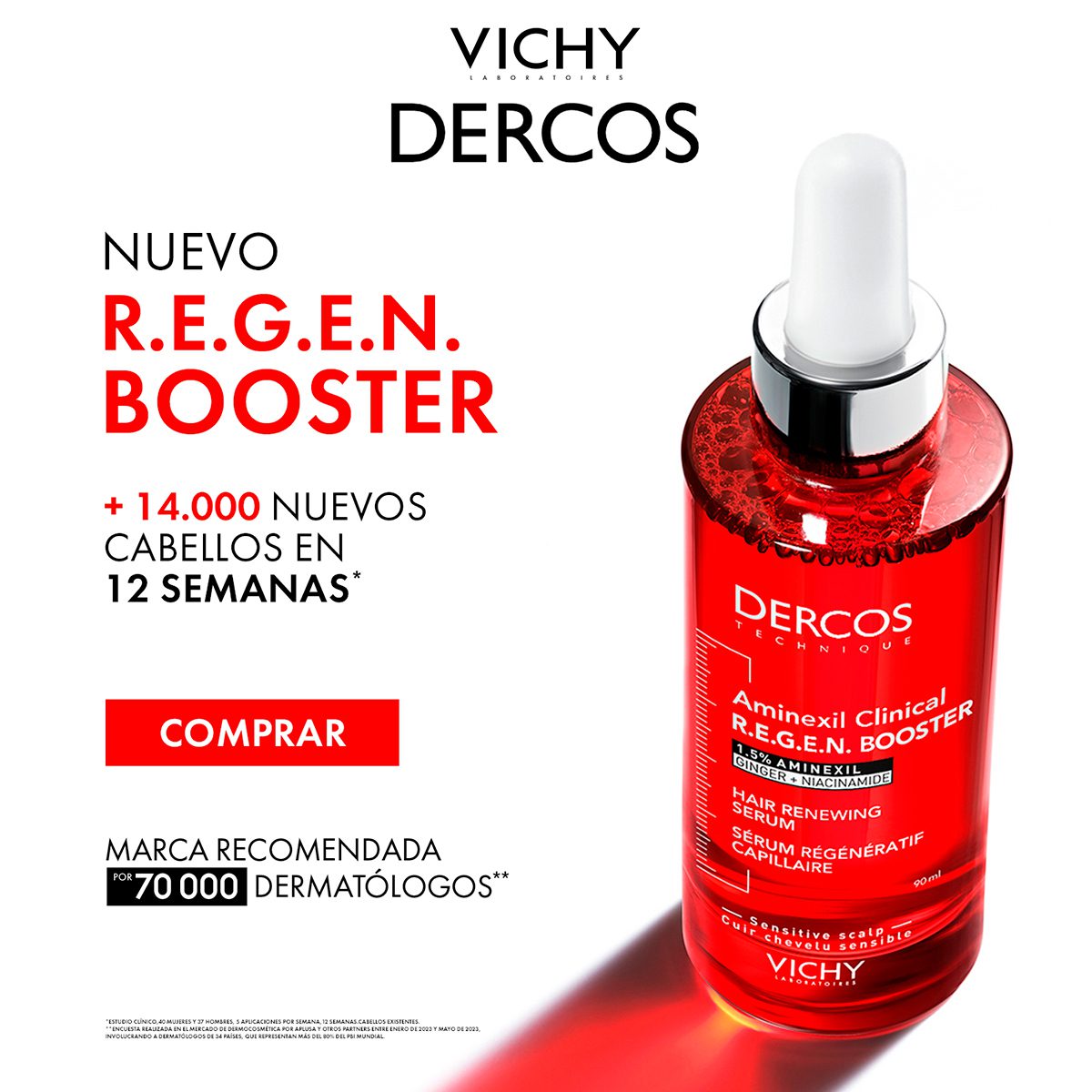 VICHY DERCOS AMINEXIL SERUM ANTICAIDA X90 - Imagen 6