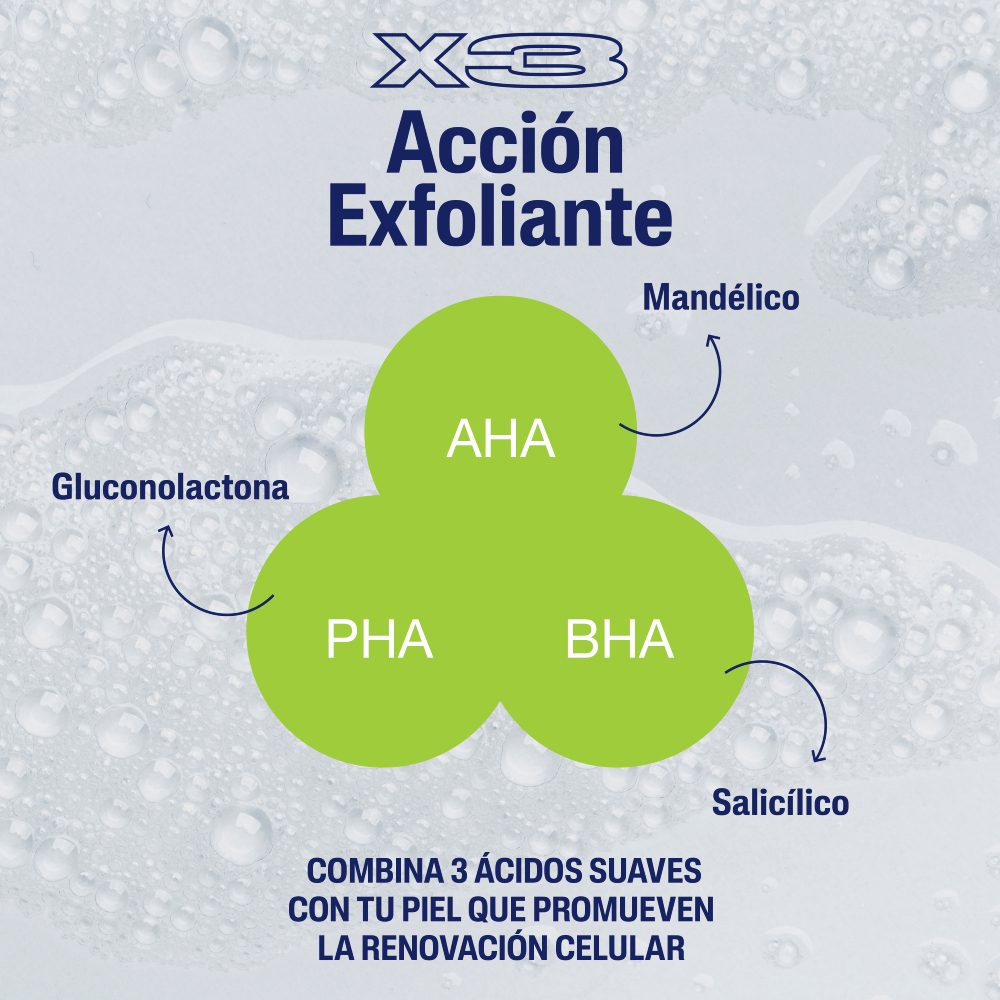 CETAPHIL LIMPIADOR EXFOLIANTE SUAVE FACIAL PIEL SENSIBLE X 236ml - Imagen 3